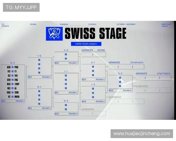 英雄联盟S15全球总决赛焦点大战各大战队巅峰对决燃爆赛场