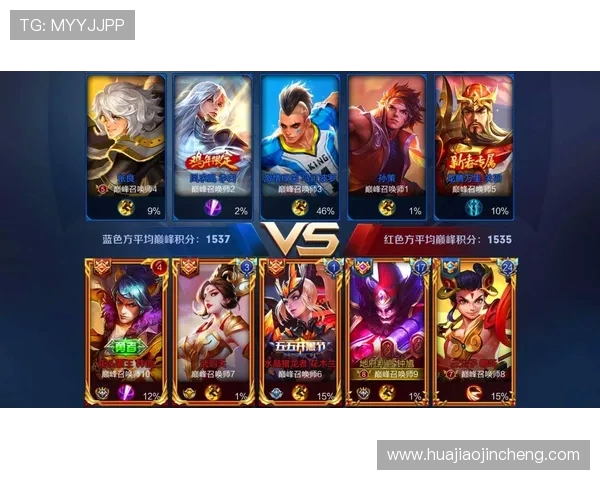 王者巅峰荣耀对决英雄联盟S15总决赛燃爆全场见证传奇诞生