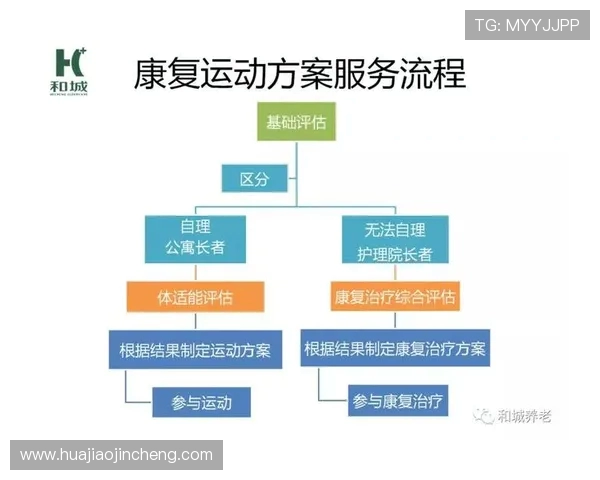 运动与健康的完美结合探索如何通过科学锻炼提升身体素质与生活质量