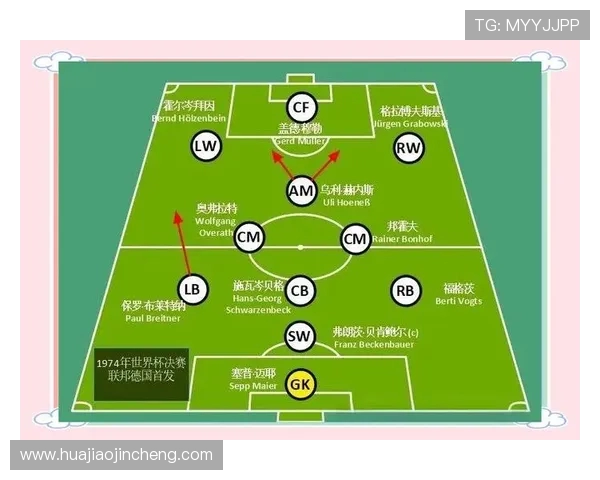 足球文化与全球影响力：从竞技到娱乐的多维探索与发展