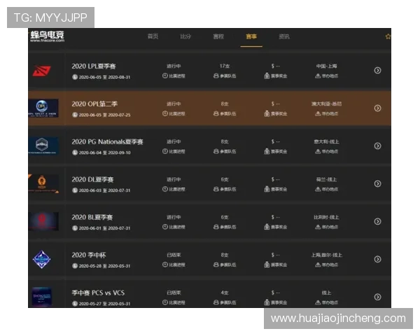 全球电竞比分实时追踪与赛事深度解析助你掌握每一场精彩对决