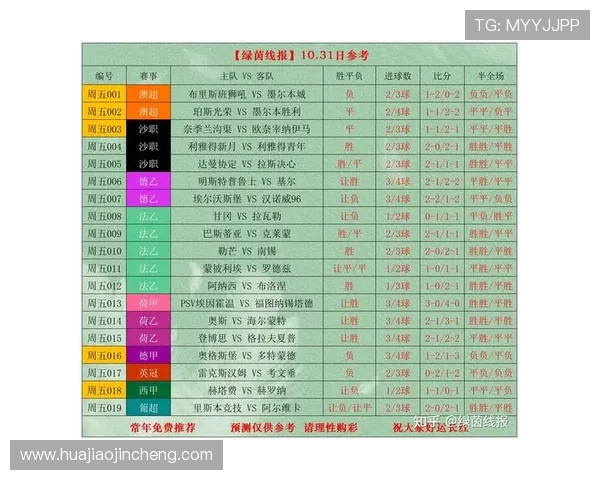 最新体育赛事精彩回顾：足球篮球网球等各大赛场比分一网打尽