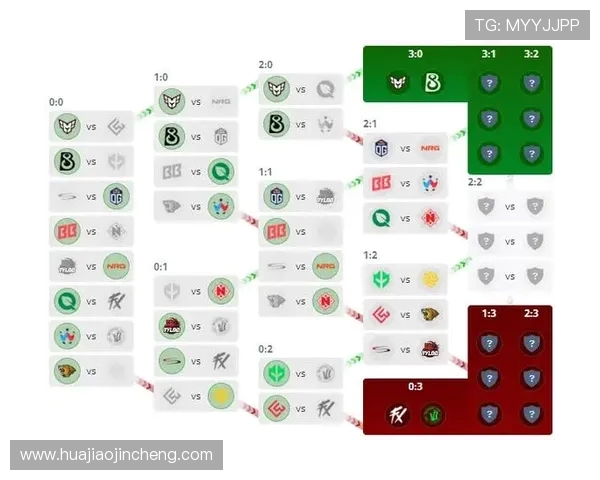 CSGO战术解析：BLG战队的盯防体系与应对策略探讨