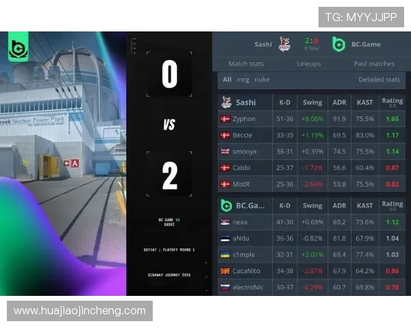 CSGO耐力排行榜揭晓V5战队荣登第九名引发热议