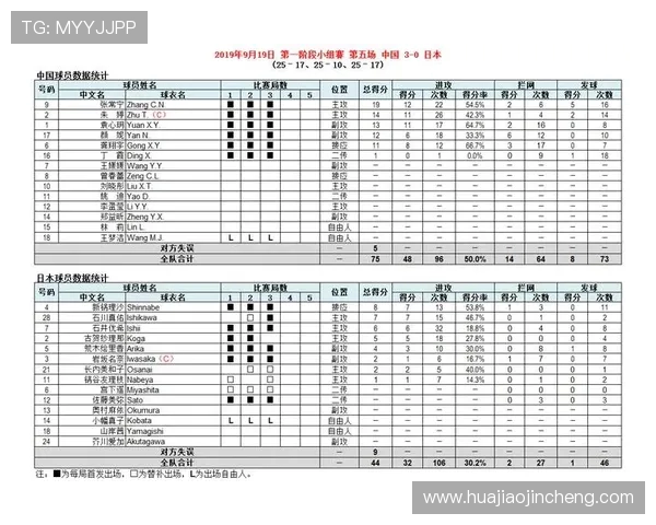 成都排球队运营揭秘：深度解析排球背后的故事与策略